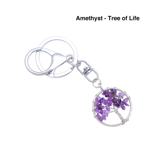 Amethyst Crystal Keyring Gifts For Men And Women