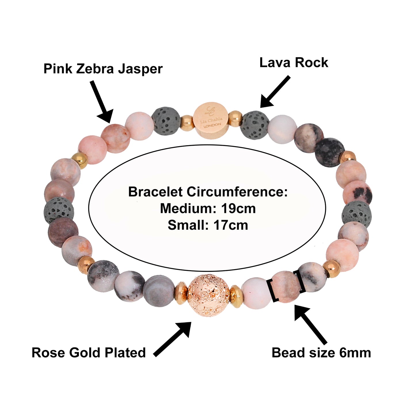 Aroma Zebra Jasper Bracelet Oil Set
