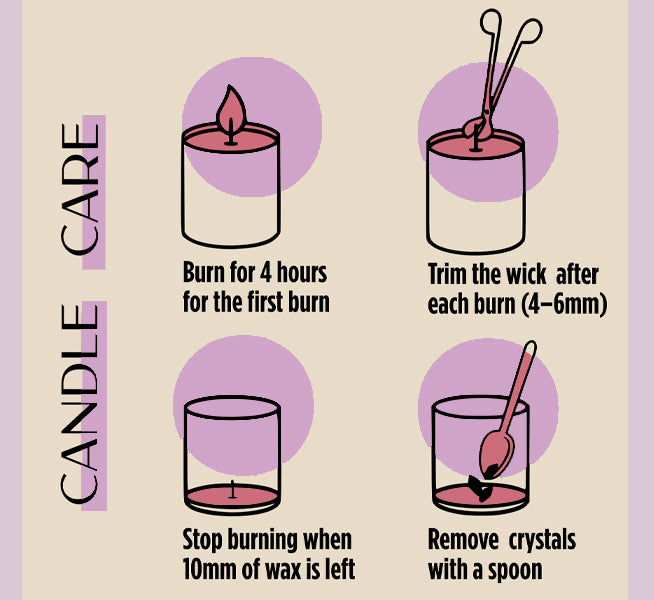 English Rose Candle with Rose Quartz Crystals (30 Hrs)